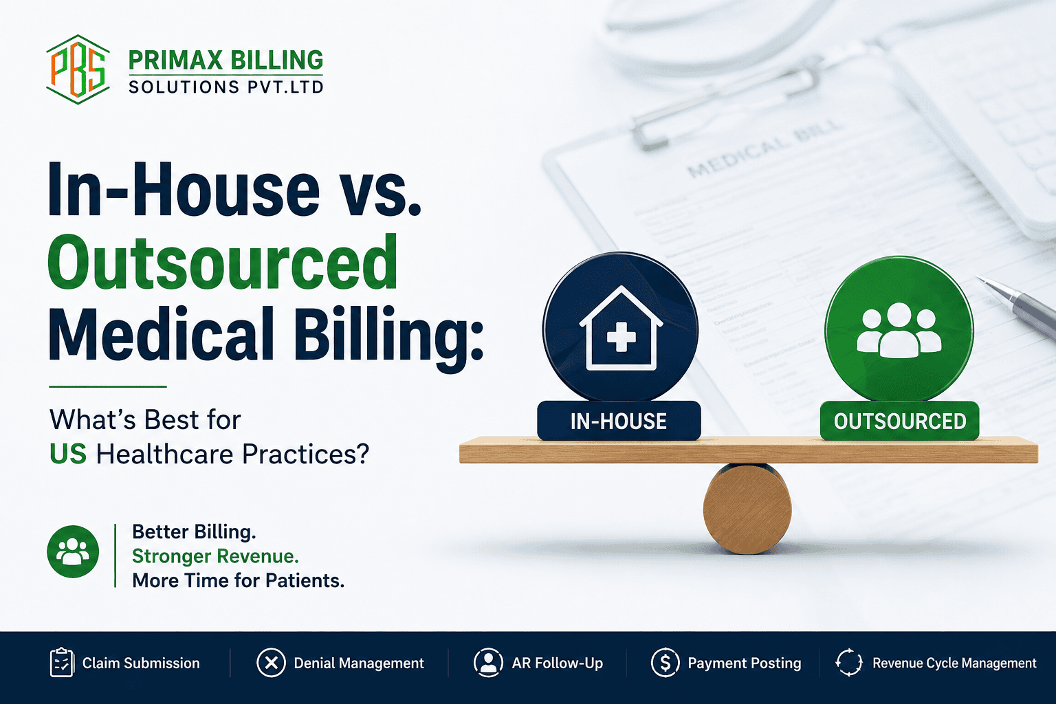 In-house vs outsourced medical billing for US healthcare practices