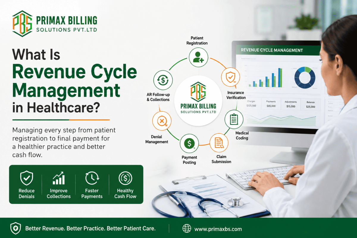 Revenue cycle management in healthcare billing process