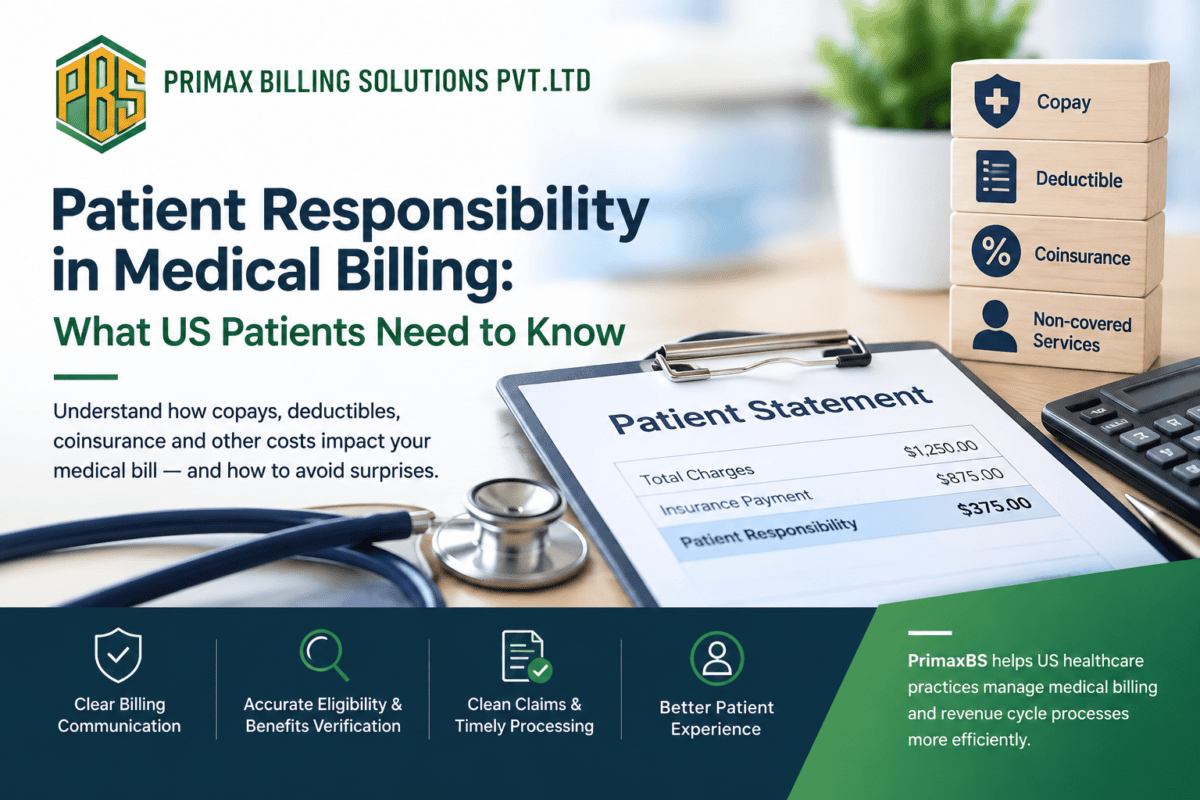 Patient responsibility in medical billing for US healthcare practices