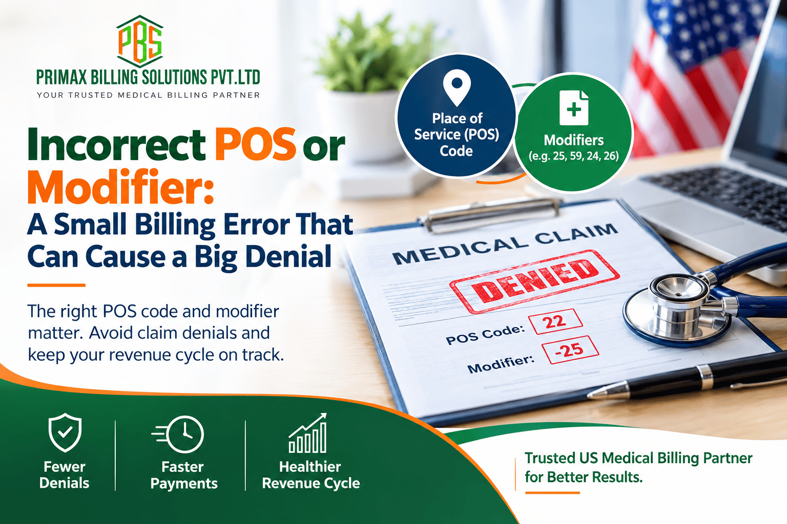 Incorrect POS or modifier causing a US medical billing claim denial