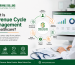 Revenue cycle management in healthcare billing process